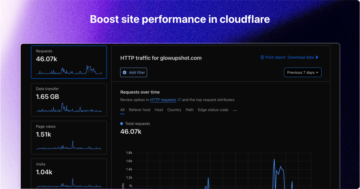 Boost site performance in Cloudflare
